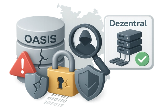 Datenschutz und Risiken der OASIS-Datei