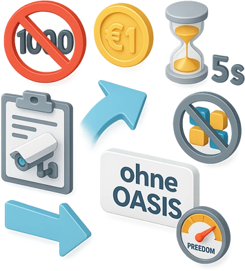 Warum viele lizenzierte Casinos nicht mehr attraktiv sind